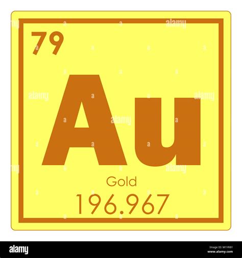 oro tabla periodica